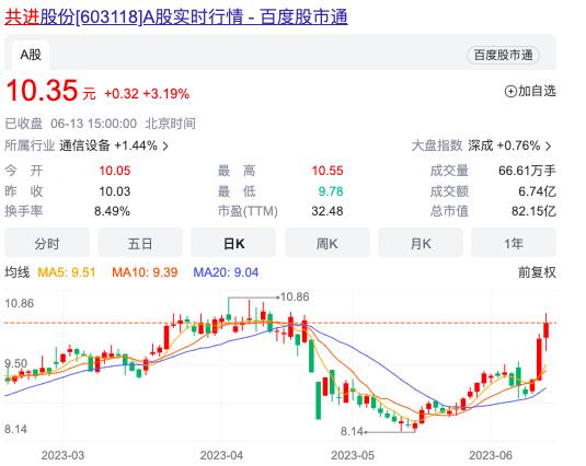 5月14日证券之星午间消息汇总：超300家上市公司年内宣布回购增持
